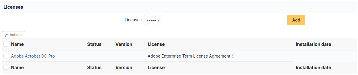 List of licenses
